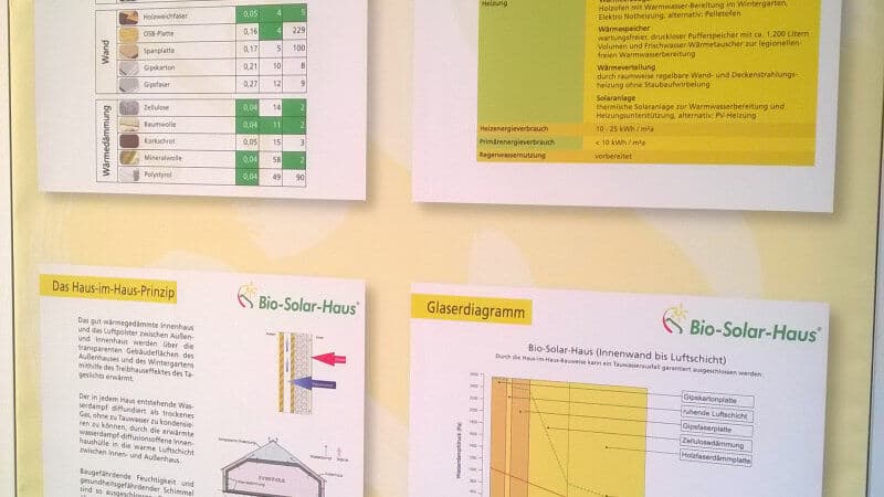 Infotafel