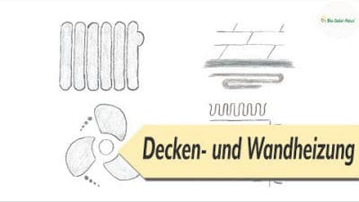 Wand- und Deckenheizung