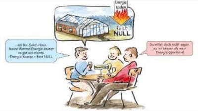 Passivhaus Comic