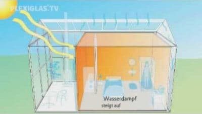 Plexiglas-TV im Sonnenpark
